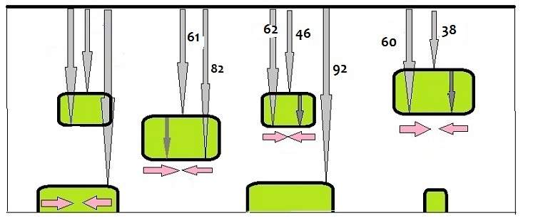 STD 3.112