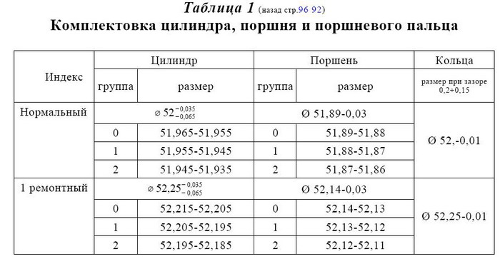 цпг.jpg